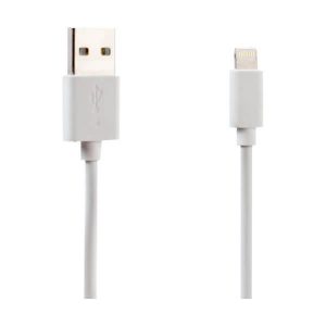 Cables